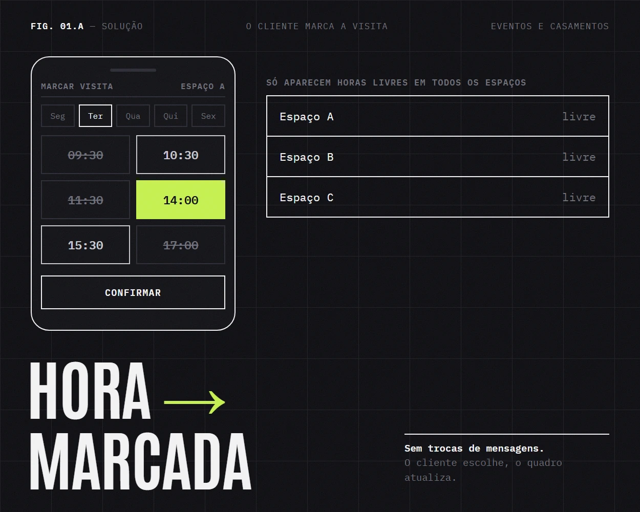 O cliente a escolher a hora da visita no telemóvel